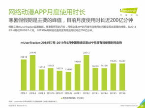 2019年上半年中国互联网文娱市场数据报告