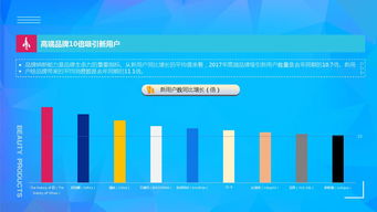 199it 构筑互联网数据服务的中枢引擎